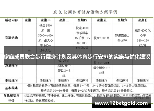 家庭成员联合步行健身计划及其体育步行安排的实施与优化建议