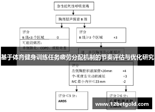 基于体育健身训练任务疲劳分配机制的节奏评估与优化研究